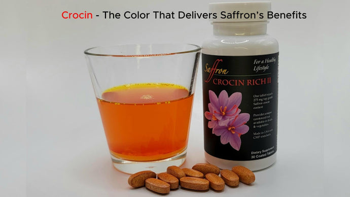 The Crocin Test: How to Know If Your Saffron Supplement Actually Works