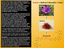 Load image into Gallery viewer, Diagram showing crocin drives saffron's benefits and color, with text and images on a yellow background.