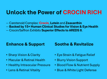 Load image into Gallery viewer, CROCIN RICH - High-Potency Natural Crocin Supplement for Macular &amp; Retinal Health, Visual Acuity, Eye Pressure, Dry Eyes, Eye Strain, Recovery, with Lutein &amp; Zeaxanthin, 60 Tablets