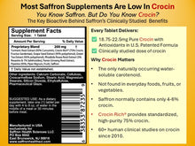 Load image into Gallery viewer, Crocin Rich Plus supplement highlights 18.75–22.5 mg pure crocin, antioxidants, 75% high-purity crocin, and 60+ human clinical studies since 2010, not saffron extract.