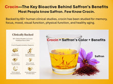 Load image into Gallery viewer, An informational graphic about crocin and saffron, with a yellow background, text explaining crocin's benefits, supporting memory, focus, mood, brain performance, physical function, and healthy aging.