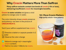 Load image into Gallery viewer, Image of crocin from a tablet gives orange-red color in water by a bottle showing its potency and details of how to test crocin in saffron supplements