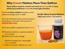 Load image into Gallery viewer, Image of crocin from a tablet gives orange-red color in water by a bottle showing its potency and details of how to test crocin in saffron supplements