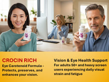 Load image into Gallery viewer, Three people holding Crocin Rich eye carotenoid formula bottles with product description text.